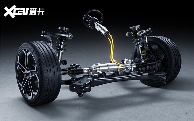 本周国际市场风云变幻