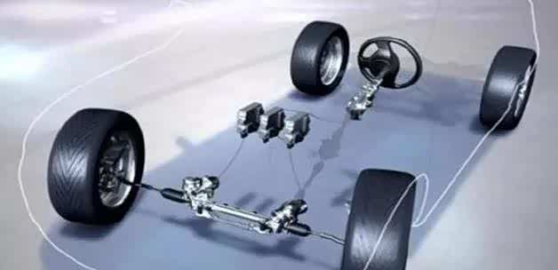 代之以电信号传输与电控执行